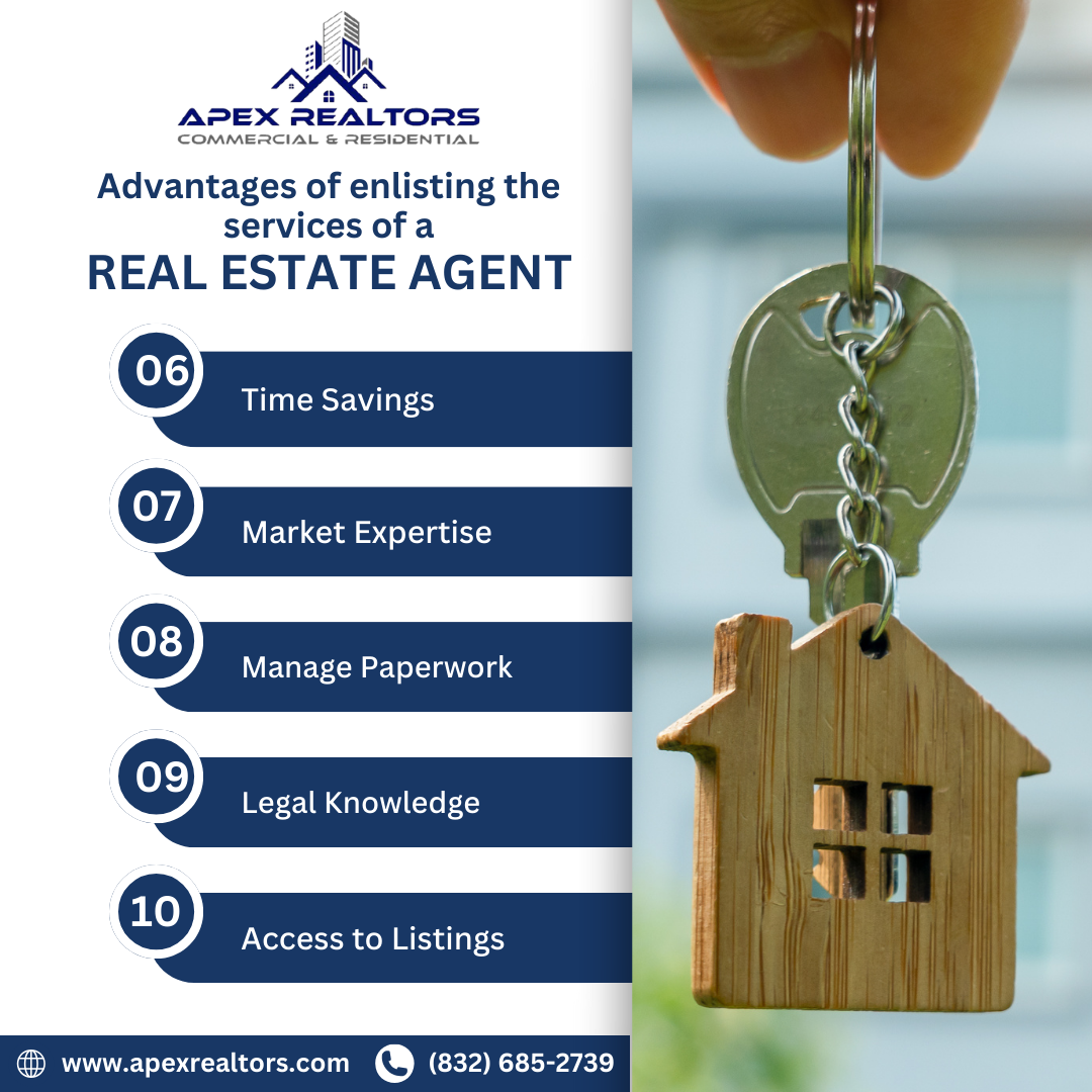 Apex Realtors