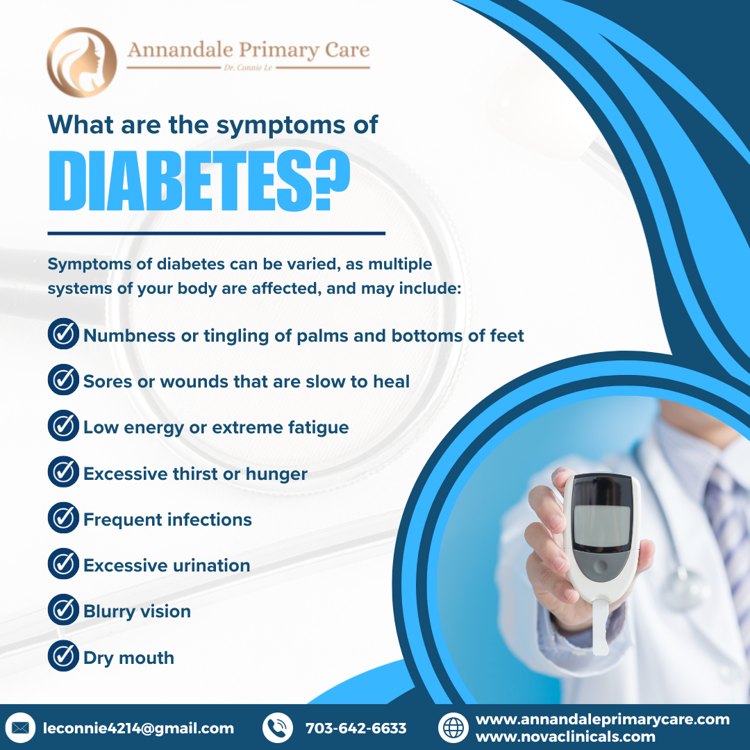 Annandale Primary Care