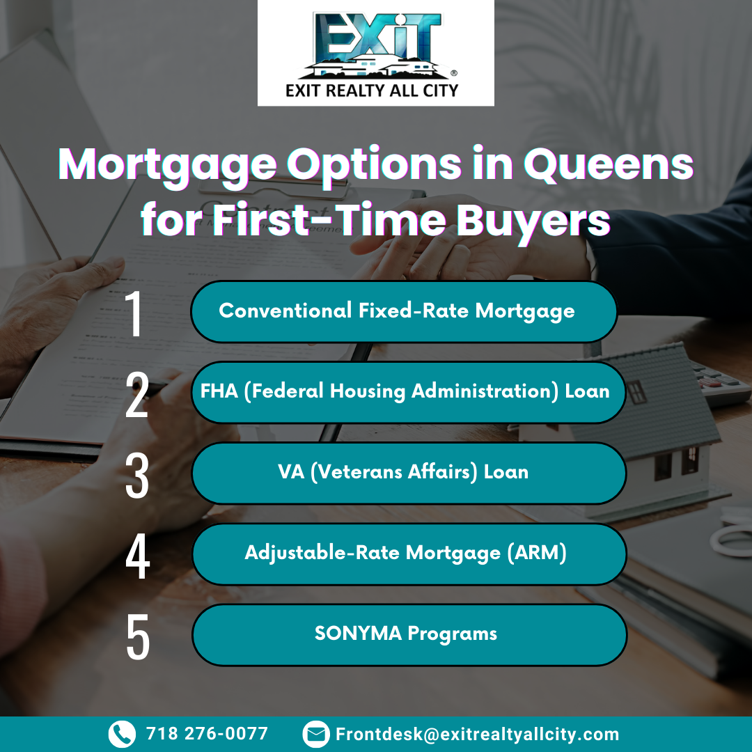 Exit Realty